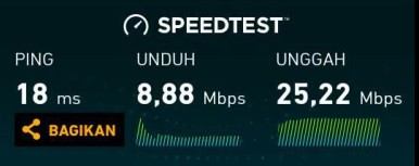 Test Speed